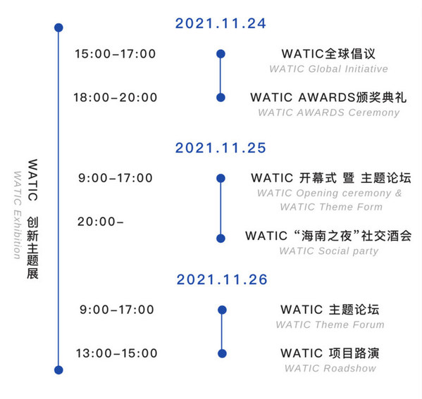 2021WATIC世界建筑科技创新大会日程