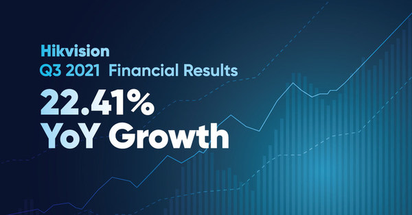 Hikvision báo cáo kết quả tài chính quý 3/2021