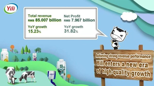 Yili 그룹, 2021년 1~3분기 850억 위안의 영업수익 달성