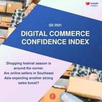 76% of online sellers optimistic about future growth in run up to shopping festival season, Lazada study shows