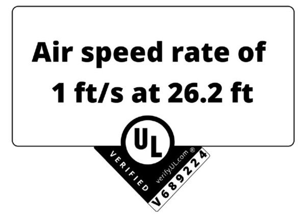 UL授予美的空调多项UL市场宣称验证标志，三证齐颁，全球首发