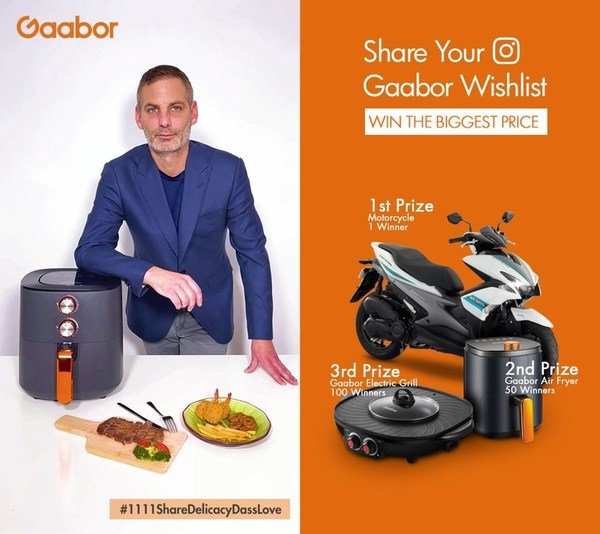 Share Your Gaabor Wishlist