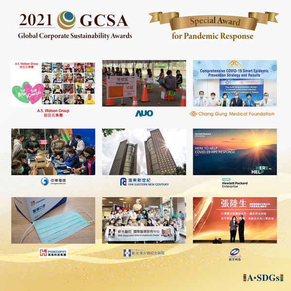 Winners announced for Global Corporate Sustainability Award (GCSA) Special Award for Pandemic Response in 2021