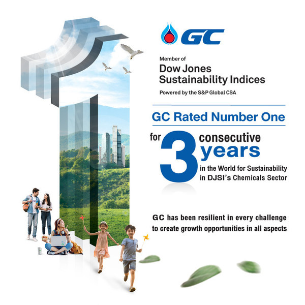 GC Rated Number One for Three Consecutive Years in the World in the DJSI Chemicals Sector, As It Transitions into Net Zero Organization