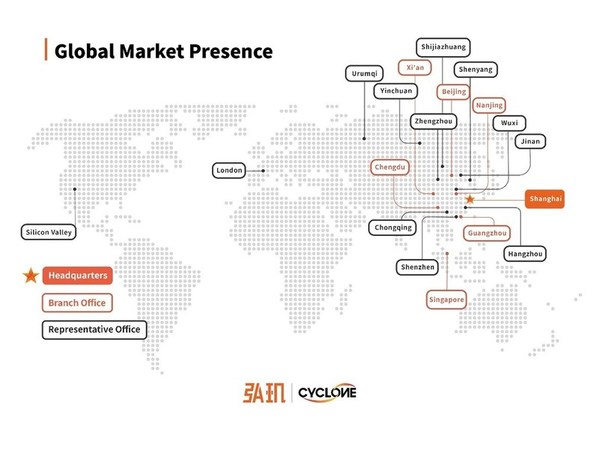 Cyclone Robotics global market presence