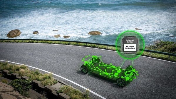 Elektrobit 推出業內首款用于安全、高性能車載通信的汽車以太網交換機固件
