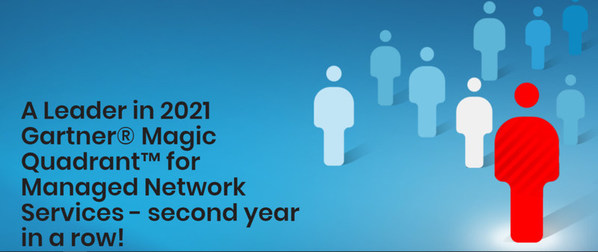 Microland Recognized as a Leader in the Gartner® Magic Quadrant™ for Managed Network Services for the 2nd Time in a Row