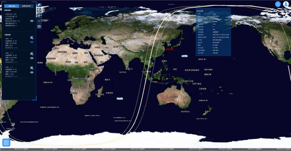 衛星軌道運行、狀態跟蹤信息圖