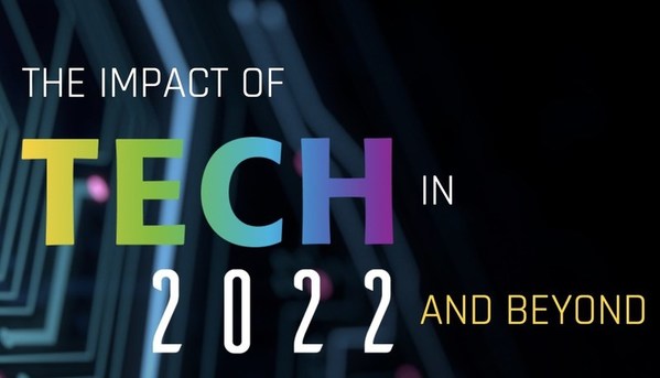 全球最大的专业技术组织IEEE（电气电子工程师学会）发布《IEEE全球调研：科技在2022年及未来的影响》