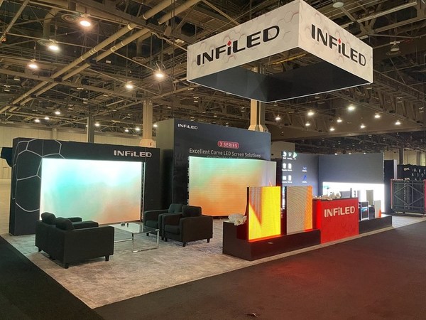 INFiLED Products Showcased at LDI Show 2021. 
From left to right, the three LED walls are AR plus series, X series, and XR virtual production solution.