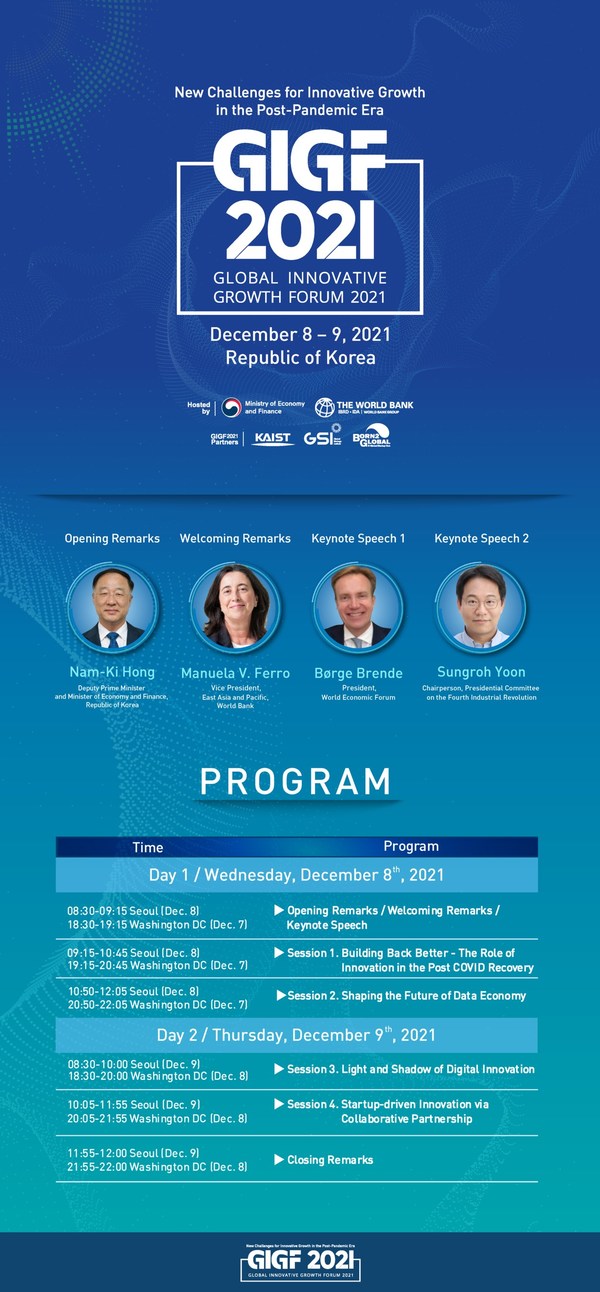 2021 Global Innovation Growth Forum co-hosted by World Bank and the Ministry of Economy & Finance of Korea to address new challenges for innovative growth in the post-pandemic era