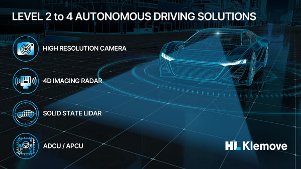 HL Klemove levels 2~4 autonomous driving solutions