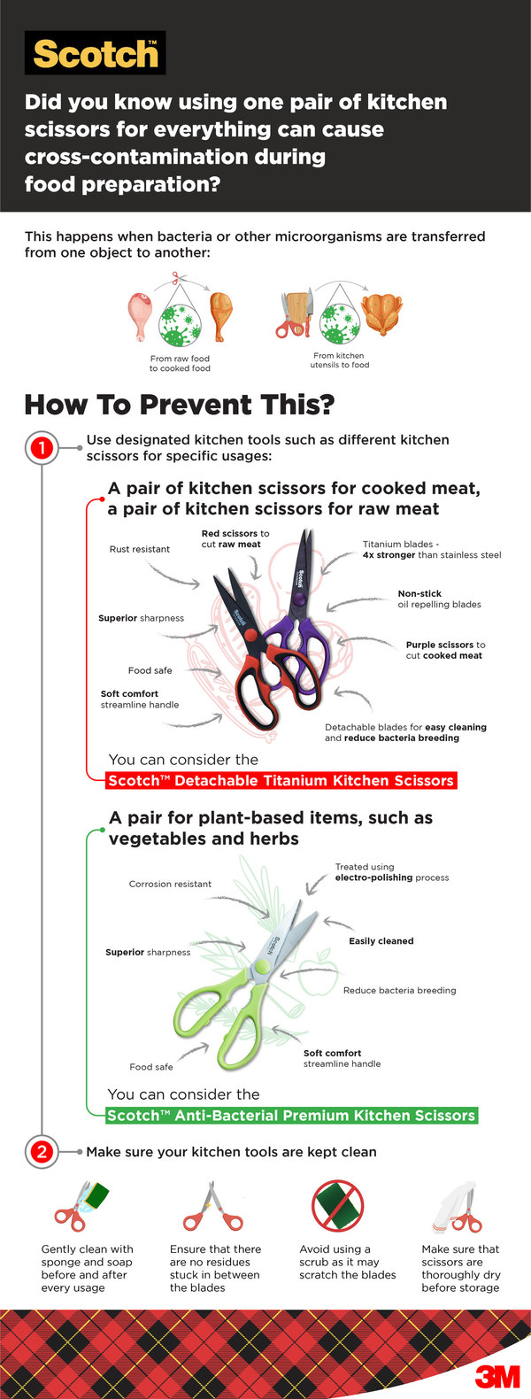 Did you know using one pair of kitchen scissors for everything can cause cross-contamination during food preparation?