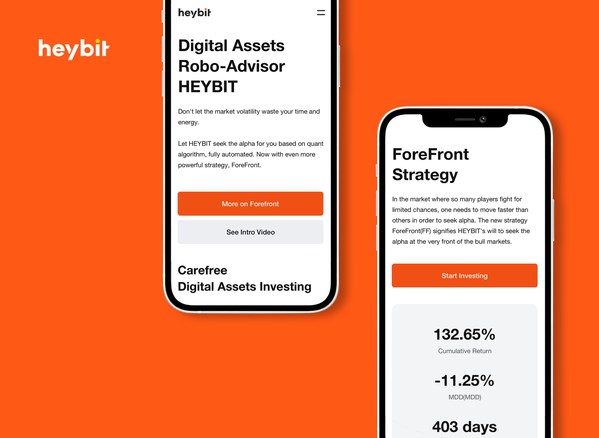 HEYBIT, a Digital Asset Robo-advisor, announced their Launch of Global Service.