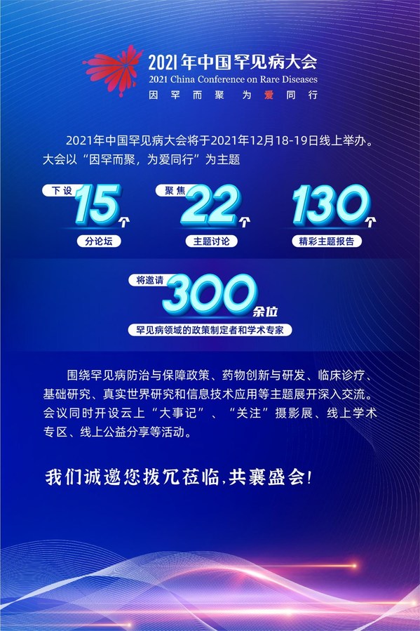 2021年中国罕见病大会召开在即，300余位罕见病领域专家邀观众参会