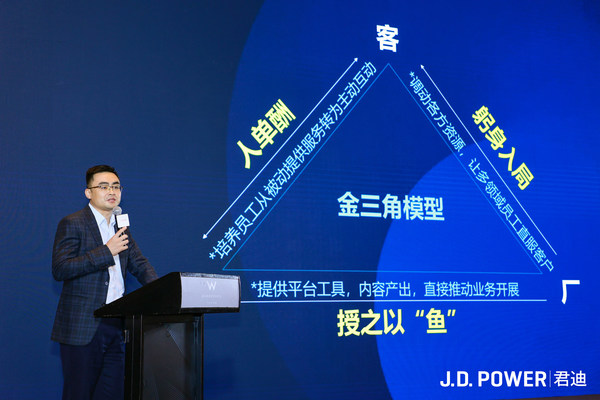 广汽传祺客户服务部部长宋云峰以“传祺的金三角之路”为主题发表演讲
