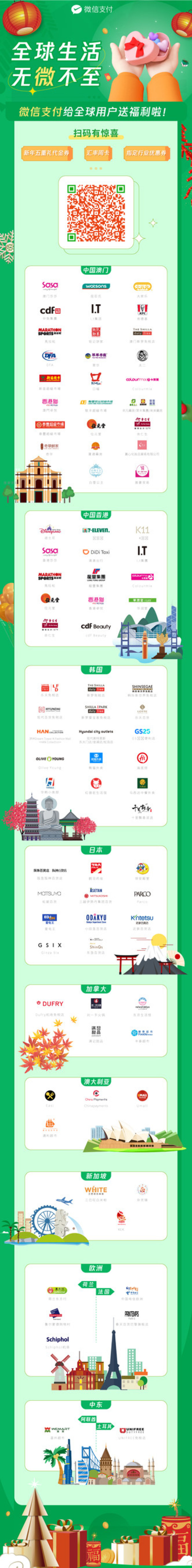 WeChat Payユーザーに素晴らしい特典提供―世界中の約100万店で利用可能