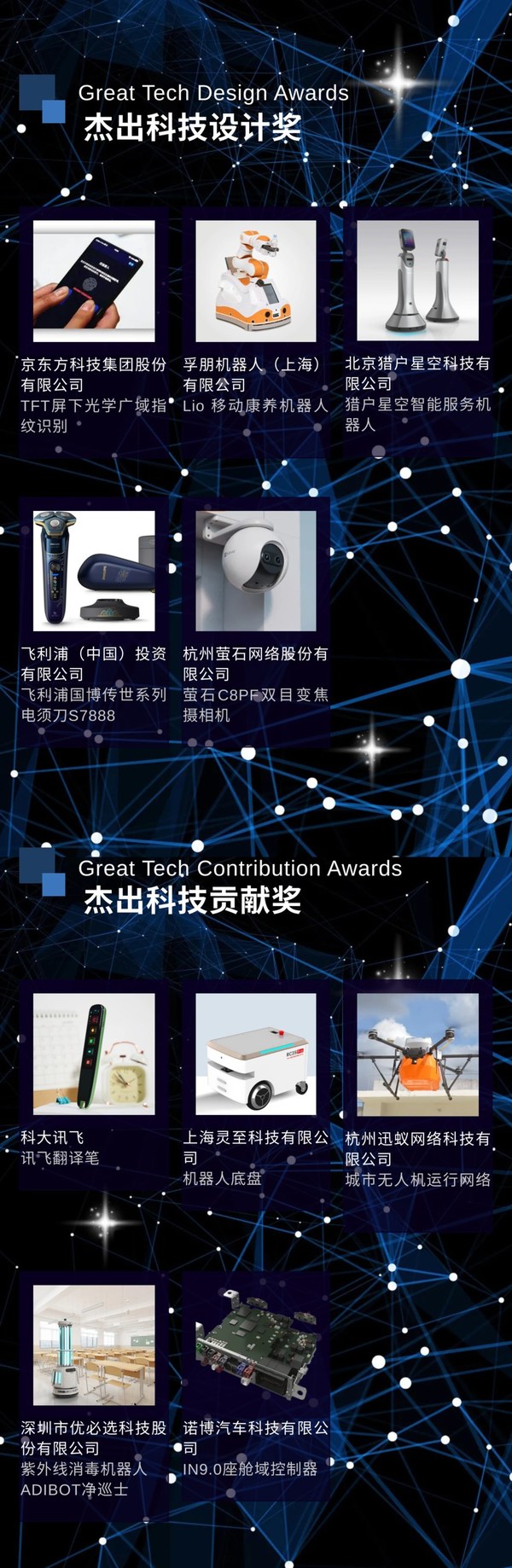 Great Tech Awards 2021获奖名单