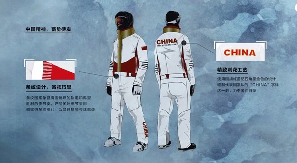 中国自由式滑雪空中技巧国家队比赛服设计细节