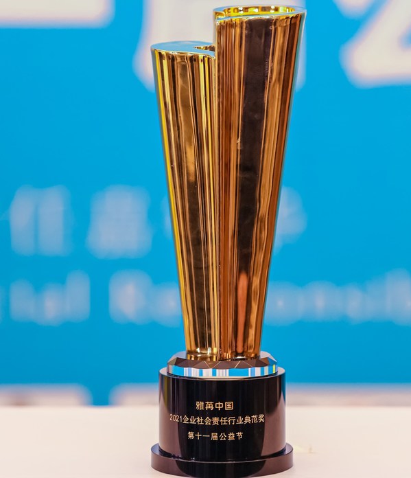 雅苒中国荣获“2021企业社会责任行业典范奖”