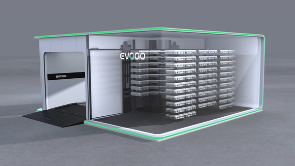 EVOGOの高速バッテリー交換ステーション