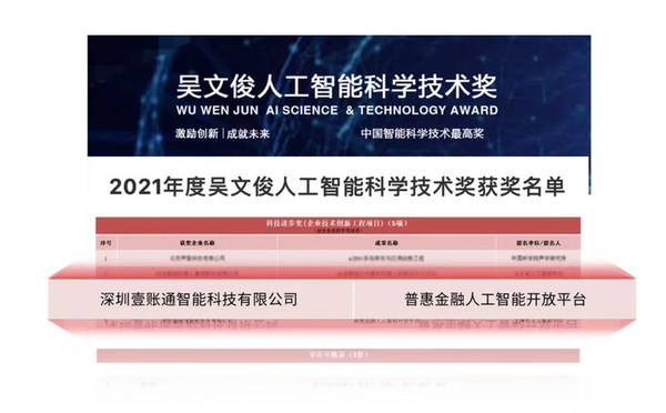 OneConnect's AI Open Innovation Platform for Inclusive Finance Receives 2021 Wu Wenjun AI Science and Technology Progress Award