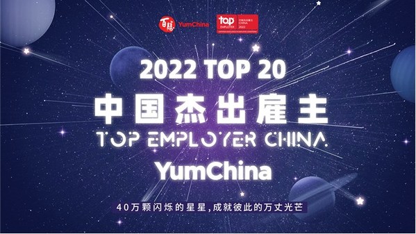 Yum China Certified Top Employer China for Fourth Consecutive Year