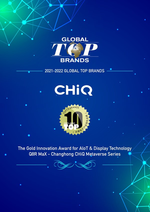 Global Top Brands CHiQ Dianugerahi Anugerah Inovasi Emas 10 Terbaik bagi AIot & Teknologi Paparan Q8R MaX -Changhong CHiQ Metaverse Series.