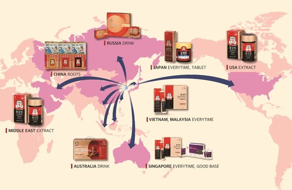 บริษัท Korea Ginseng Corp (KGC) เปิดตัว "World Map of Red Ginseng" แสดงสินค้าขายดีที่บริษัทส่งออกต่างประเทศ