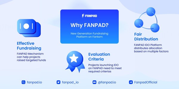 FANPAD - New generation fundraising platform on Fantom