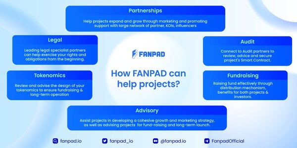 How FANPAD can help projects