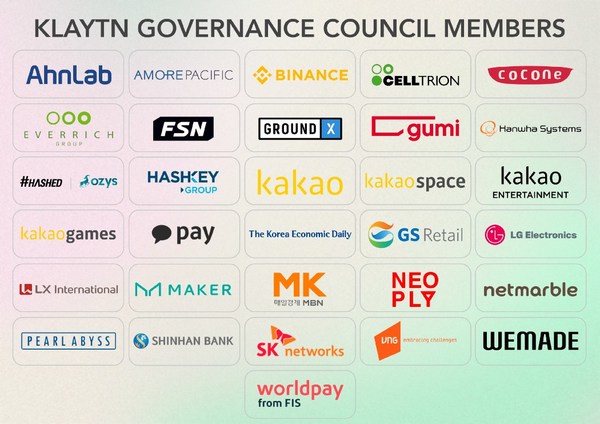 Klaytn Governance Council Members