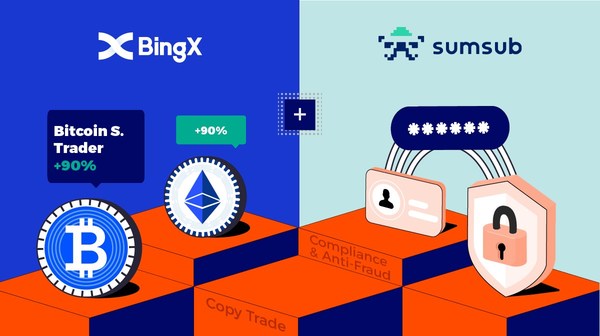 BingX與Sumsub合作，以提高合規性和KYC