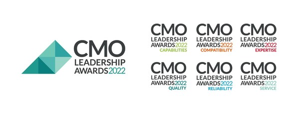 Samsung Biologics receives 2022 CMO Leadership Award in all six categories