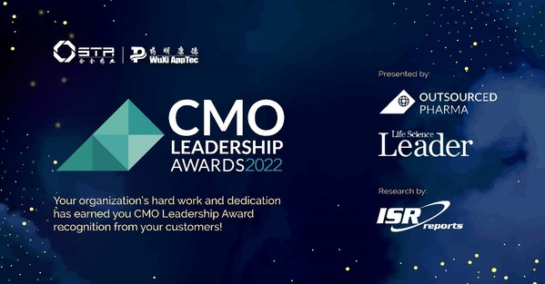 WuXi STA Wins 2022 CMO Leadership Awards in All Six Core Categories