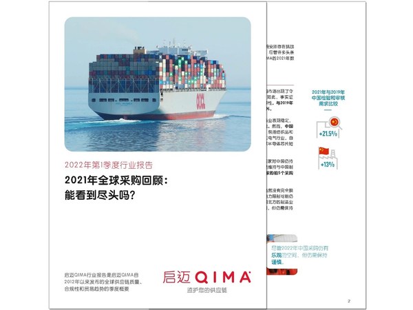 启迈QIMA发布2022年第一季度报告 盘点2021年全球采购市场状况