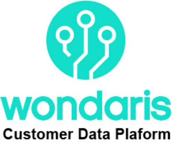Customer Data Platform Wondaris Achieves ISO Certification