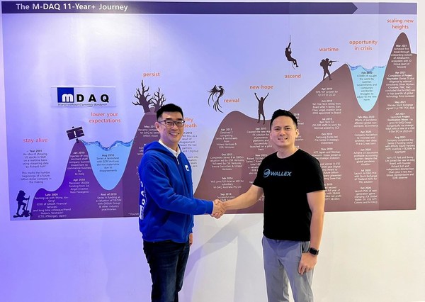 M-DAQ Founder and Group CEO Richard Koh with Wallex Co-Founder and CEO Hiro Kiga
