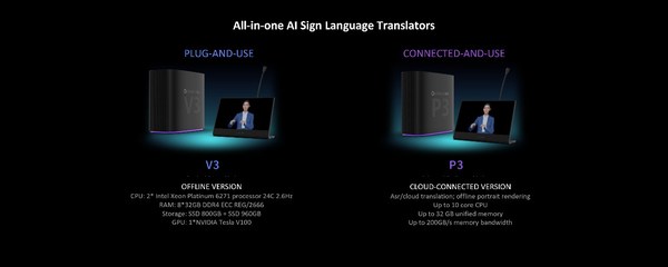 Baidu Launches AI Platform to Enable on-Device, Real-Time Translation from Speech to Hand Gestures