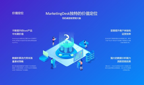 东信MarketingDesk入选《2022中国MarTech行业生态图》