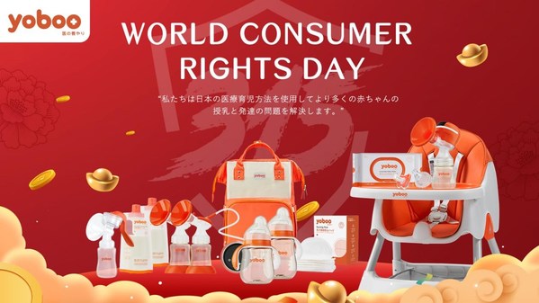 World Consumers Rights Day: yoboo empowering consumers for sustainable consumption