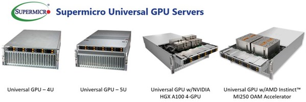 Supermicro突破性通用GPU系統--支持所有主要CPU、GPU和Fabric架構