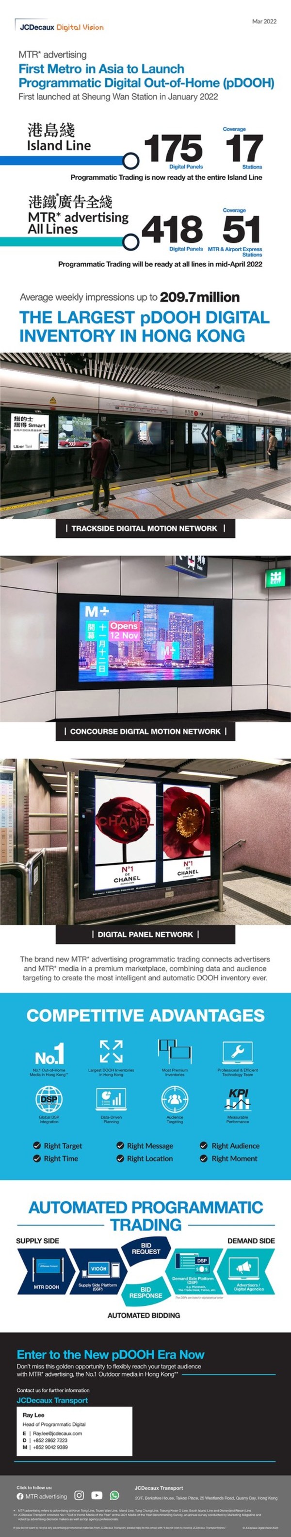 JCDecaux Transport: First Metro in Asia to launch Programmatic Digital Out-of-Home (pDOOH)