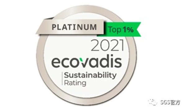 SGS荣膺Ecovadis2021可持续发展最高评级“白金勋章”