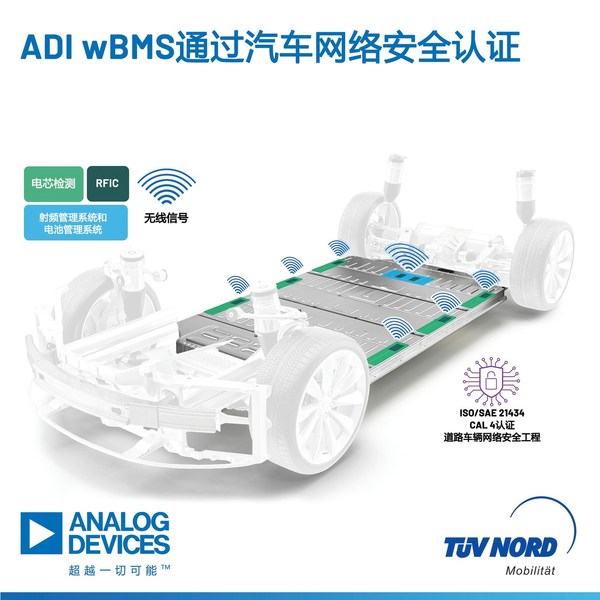 ADI公司無線電池管理系統通過頂級汽車網絡安全認證