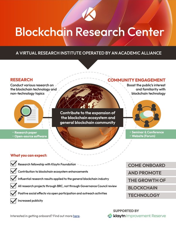 Factsheet on the Blockchain Research Center
