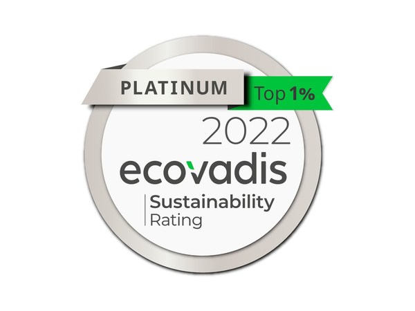 DEKRA德凯再次通过EcoVadis铂金评级，提升集团可持续发展绩效