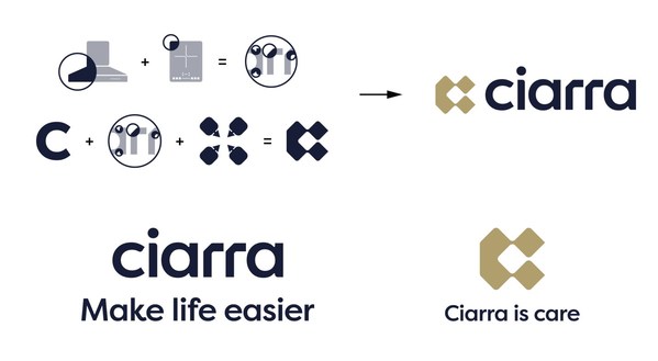 New Product Launch - Ciarra HOOD TO GO Portable Range Hood