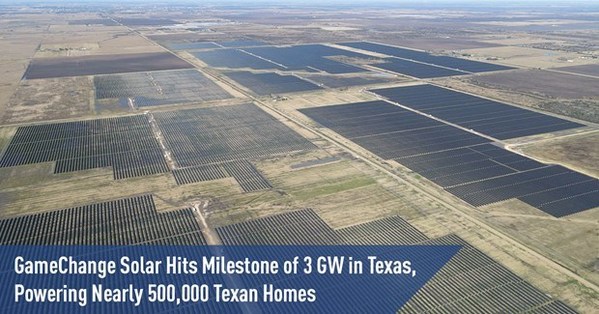 GameChange Solar在德克萨斯州达到里程碑式的3千兆瓦售电量，为近50万个德克萨斯州家庭提供电力