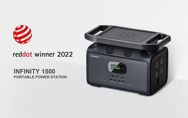 Growatt’s Infinity 1500 portable power station carries off 2022 Red Dot Design Award